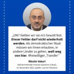 Grafik: Nissim Vaturi, 16. November 2023