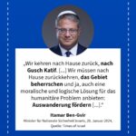 Grafik: Itamar Ben-Gvir, 28. Januar 2024