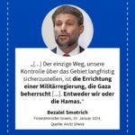Grafik: Bezalel Smotrich, 29. Januar 2024