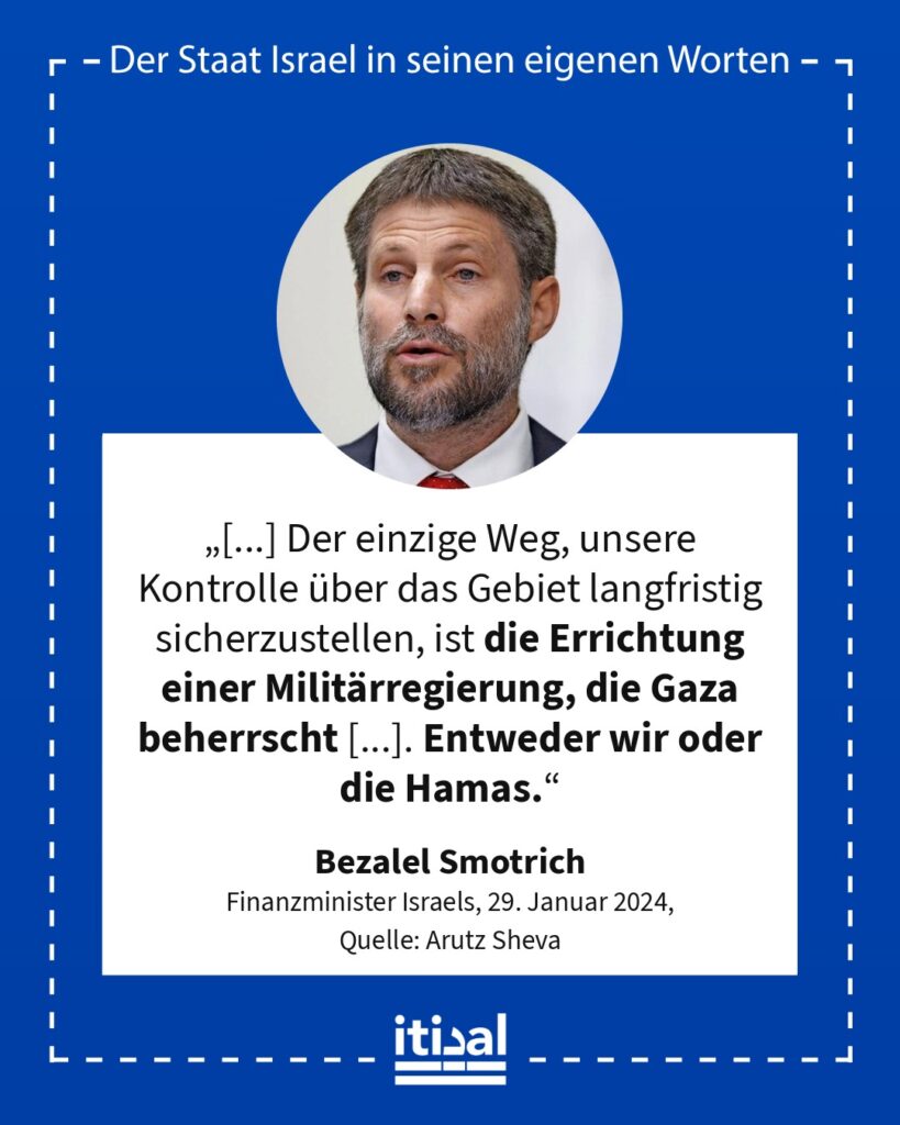 Grafik: Bezalel Smotrich, 29. Januar 2024