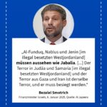 Grafik: Bezalel Smotrich, 6. Januar 2025