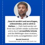 Grafik: Bezalel Smotrich, 18. Januar 2025