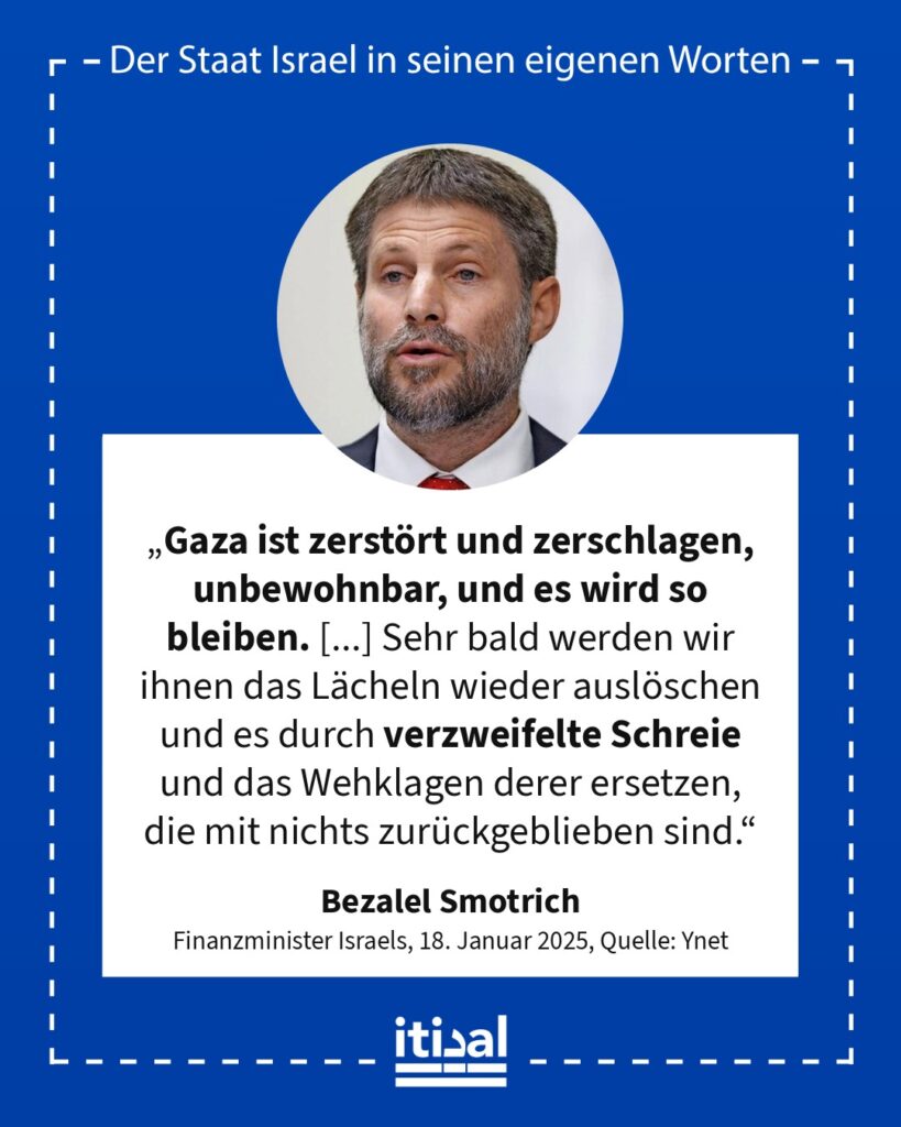 Grafik: Bezalel Smotrich, 18. Januar 2025