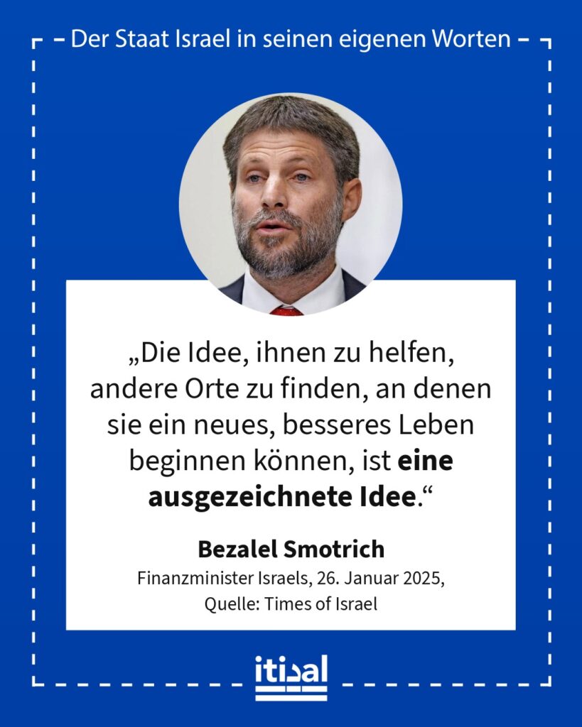 Grafik: Bezalel Smotrich, 26. Januar 2025