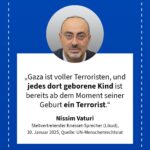 Grafik: Nissim Vaturi, 30. Januar 2025