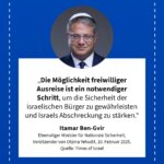 Grafik: Itamar Ben-Gvir, 10. Februar 2025