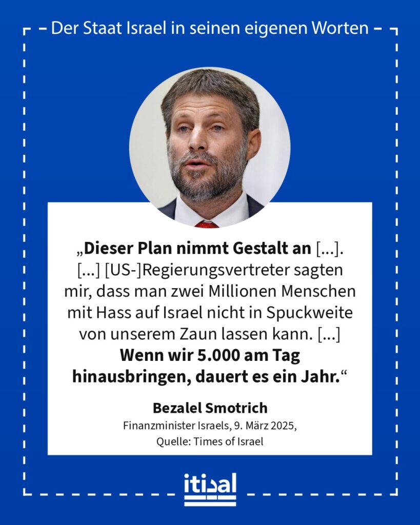 Grafik: Bezalel Smotrich, 9. März 2025