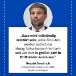 Grafik: Bezalel Smotrich, 6. Mai 2025
