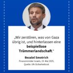 Grafik: Bezalel Smotrich, 19. Mai 2025