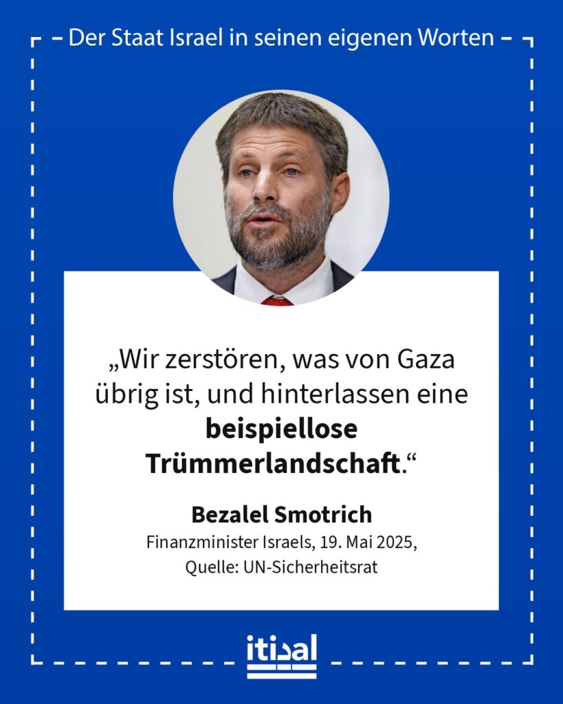 Grafik: Bezalel Smotrich, 19. Mai 2025