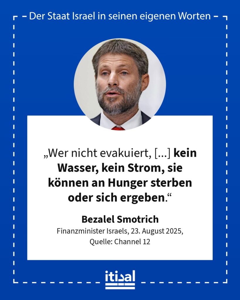 Grafik: Bezalel Smotrich, 23. August 2025