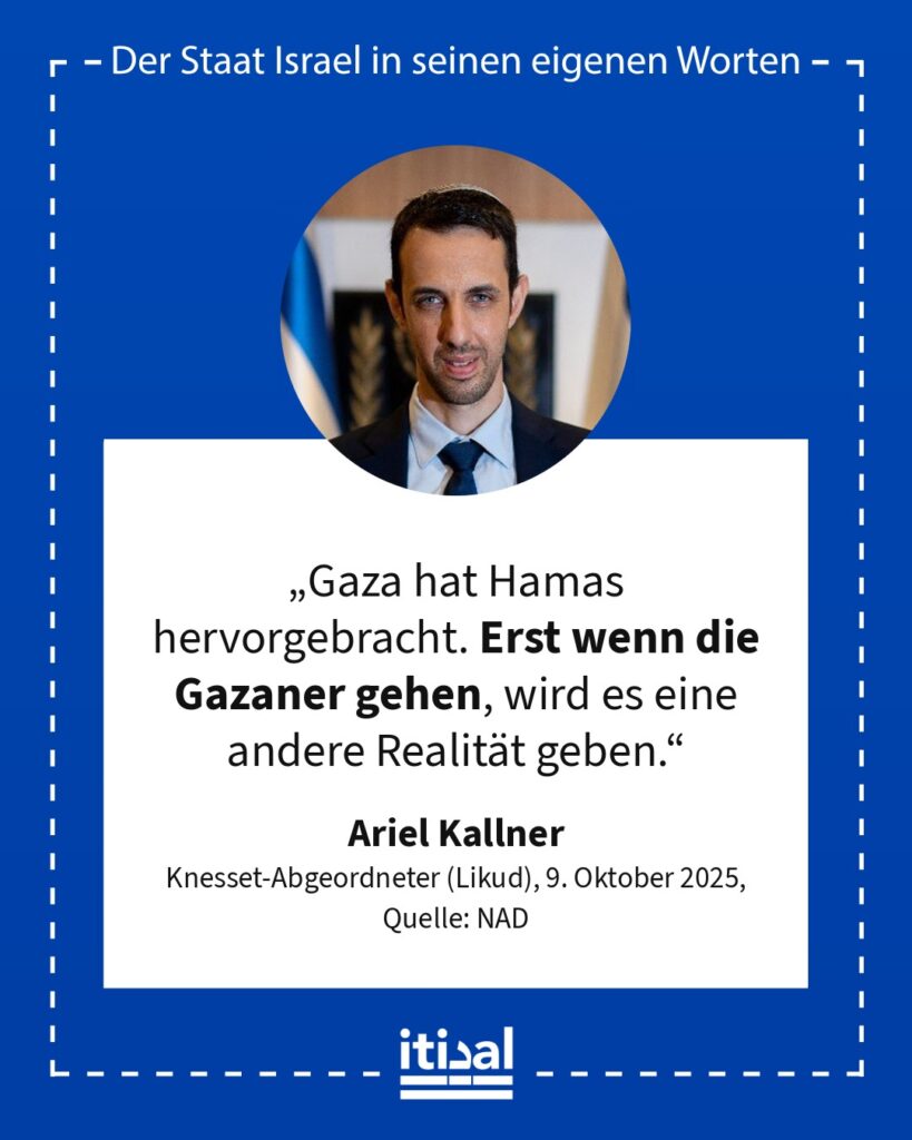 Grafik: Ariel Kallner, 9. Oktober 2025