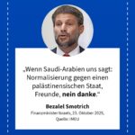 Grafik: Bezalel Smotrich, 23. Oktober 2025