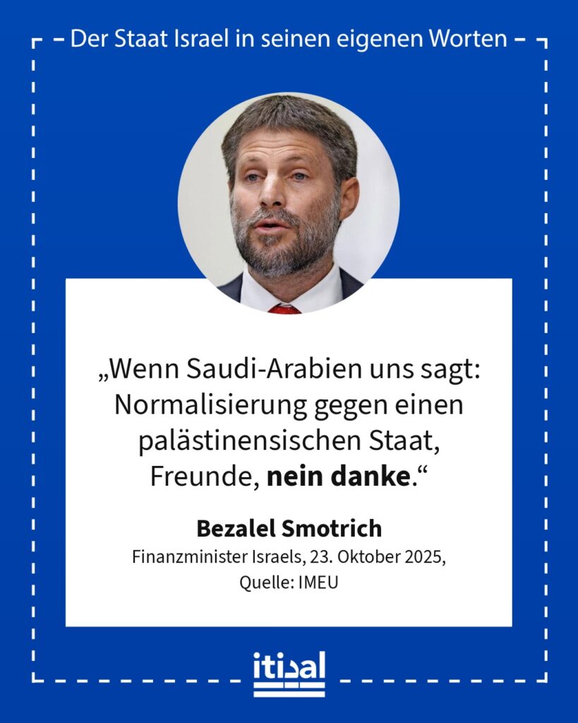 Grafik: Bezalel Smotrich, 23. Oktober 2025