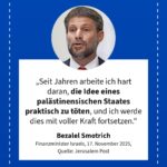 Grafik: Bezalel Smotrich, 17. November 2025