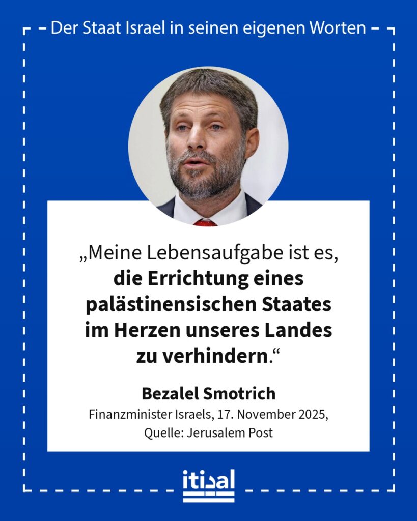 Grafik: Bezalel Smotrich, 17. November 2025