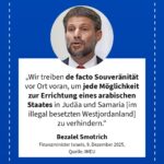 Grafik: Bezalel Smotrich, 9. Dezember 2025