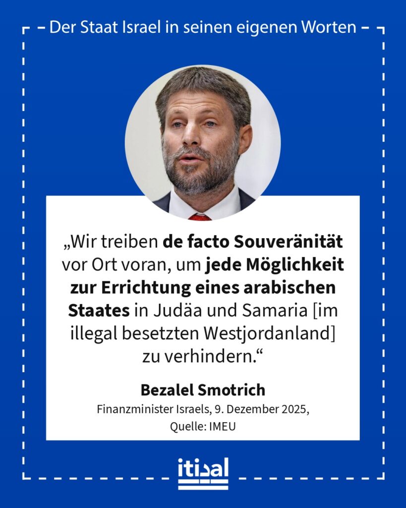 Grafik: Bezalel Smotrich, 9. Dezember 2025
