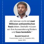 Grafik: Bezalel Smotrich, 25. Dezember 2025