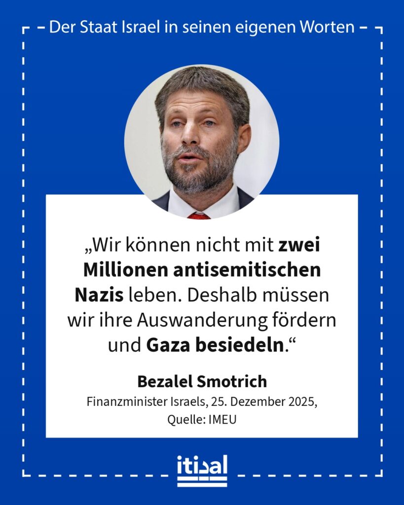 Grafik: Bezalel Smotrich, 25. Dezember 2025