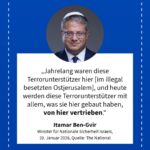 Grafik: Itamar Ben-Gvir, 20. Januar 2026