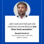 Grafik: Bezalel Smotrich, 5. März 2026