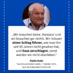 Grafik: Haim Katz, 7. Oktober 2023