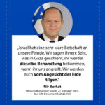 Grafik: Nir Barkat, 21. Oktober 2023