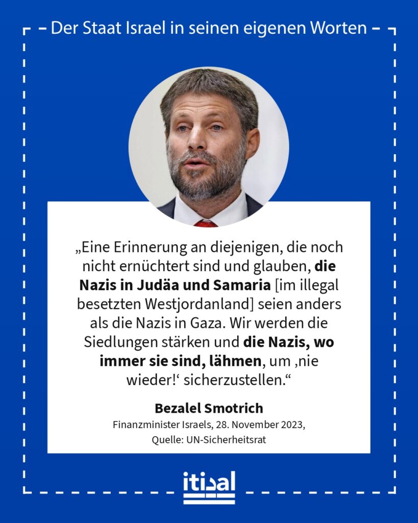 Grafik: Bezalel Smotrich, 28. November 2023