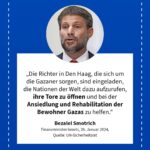 Grafik: Bezalel Smotrich, 26. Januar 2024