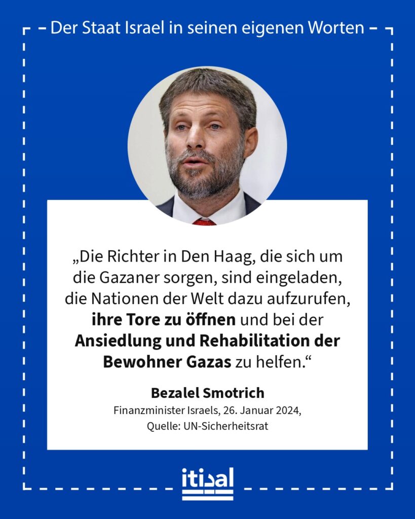 Grafik: Bezalel Smotrich, 26. Januar 2024